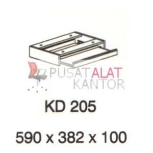 Meja Kantor Vip Mv Series KD 205